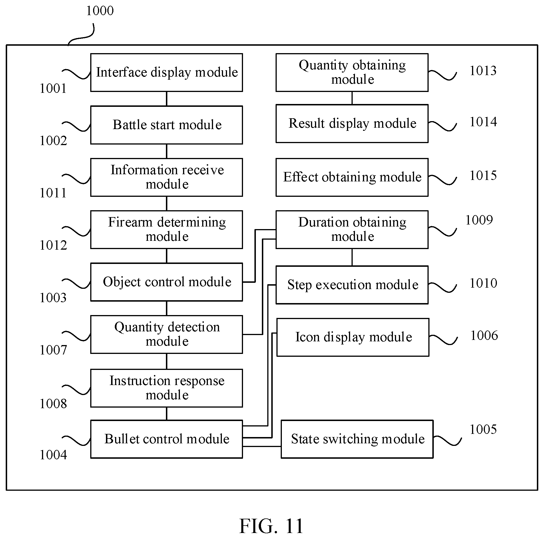 Patent US12090401 Figure 10 – Virtual object control method and apparatus, terminal, and storage medium