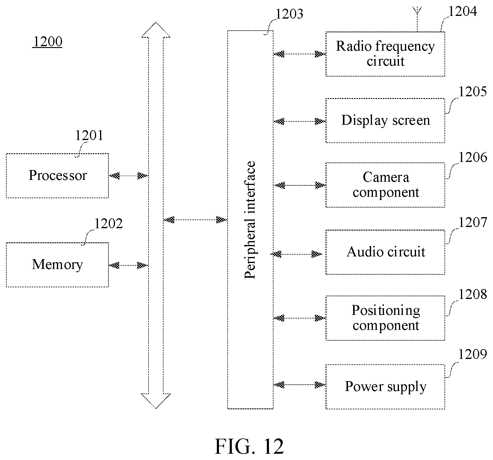 Patent US12090401 Figure 11 – Virtual object control method and apparatus, terminal, and storage medium