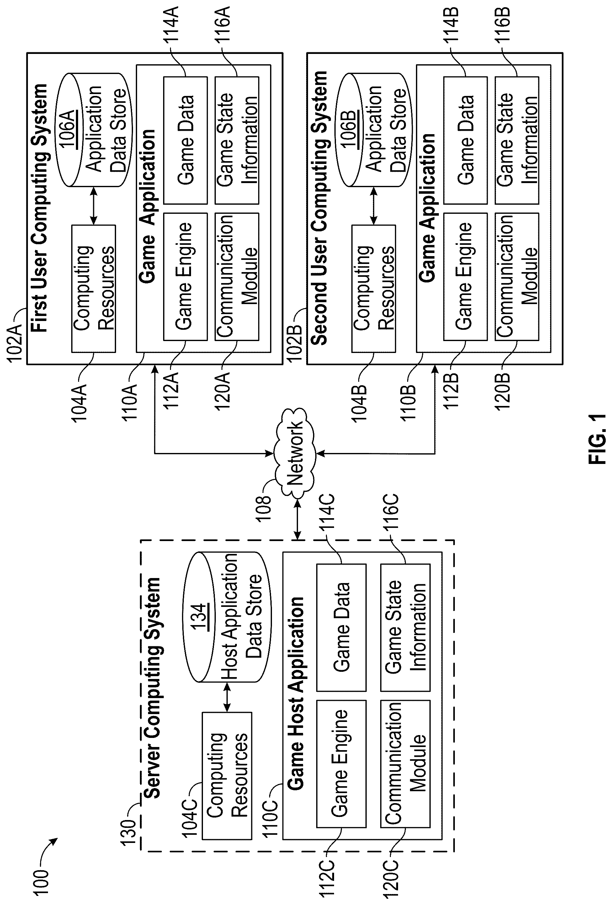 Patent US12090402 — Contextually aware communications system in video games — Figure 1