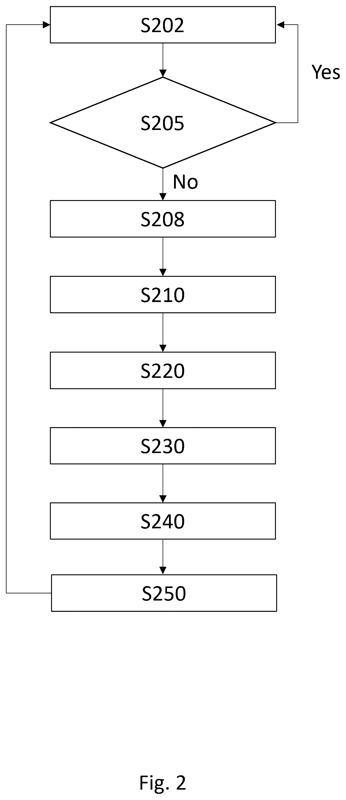 Patent US12090403 Figure 2 – Audio signal generation
