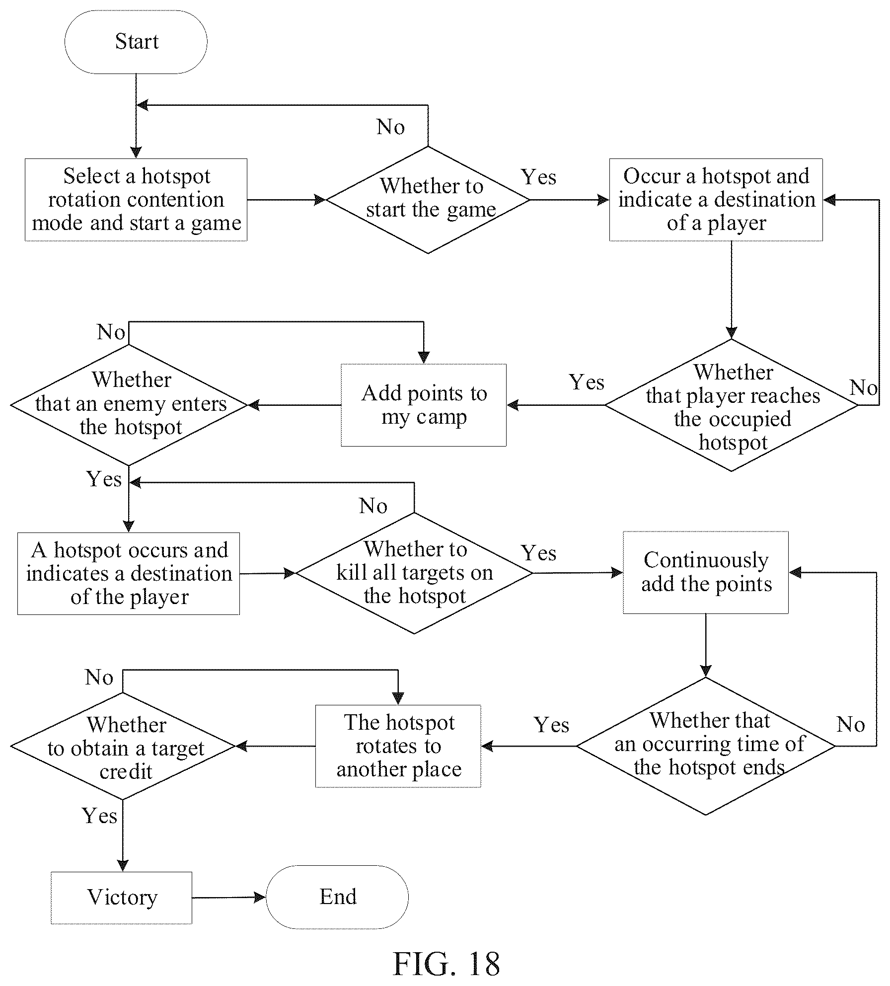 Patent US12090405 Figure 11 – Virtual object interaction method and related apparatus