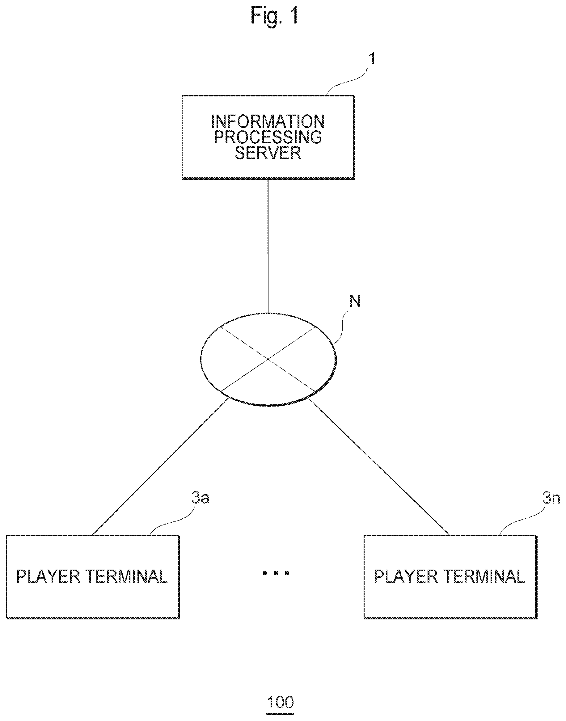 Patent US12090406 — Information processing program, information processing server, and information processing system — Figure 1