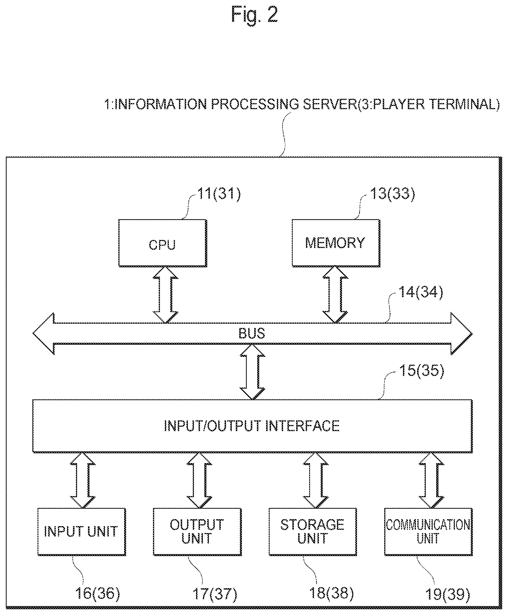 Patent US12090406 Figure 2 – Information processing program, information processing server, and information processing system