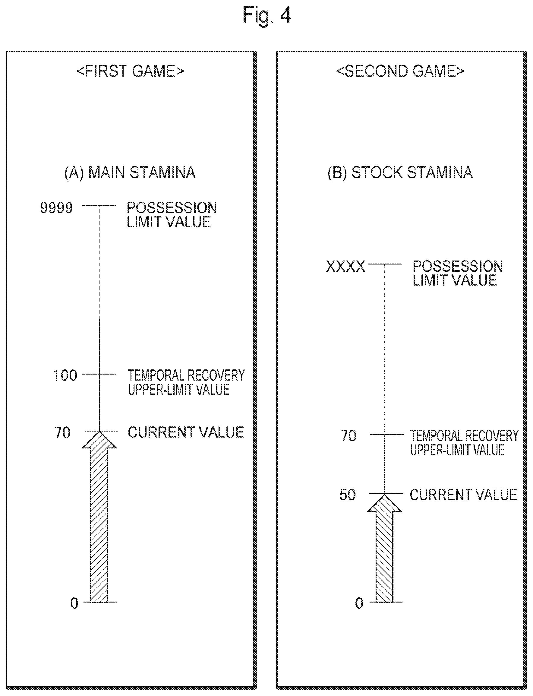 Patent US12090406 Figure 4 – Information processing program, information processing server, and information processing system
