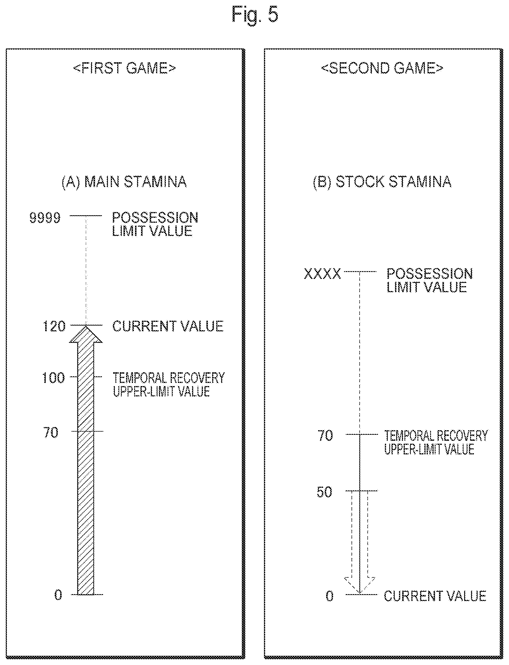 Patent US12090406 Figure 5 – Information processing program, information processing server, and information processing system