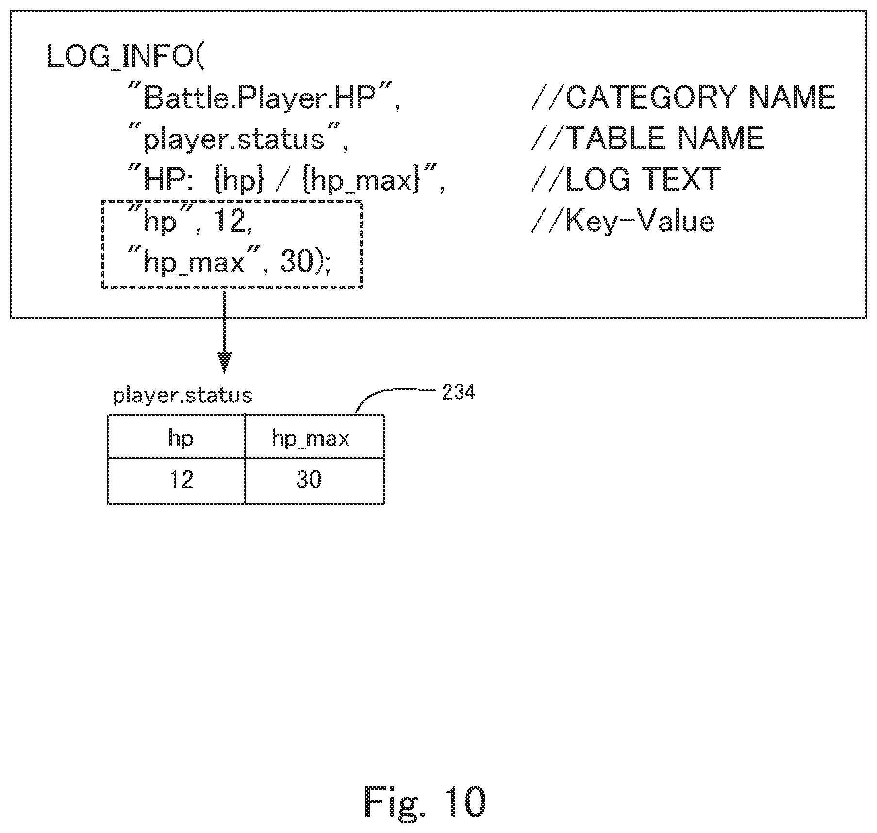 Patent US12090407 Figure 9 – Game development system