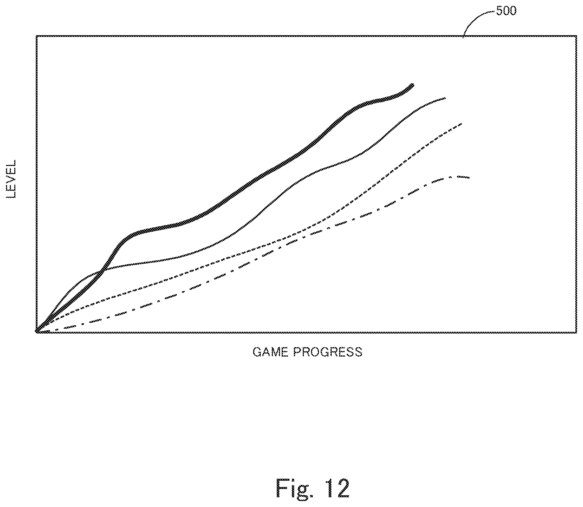 Patent US12090407 Figure 11 – Game development system