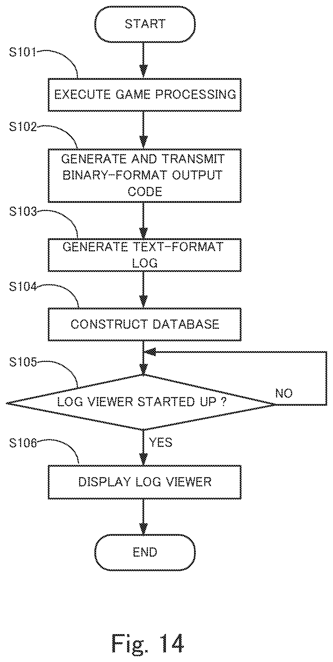 Patent US12090407 Figure 13 – Game development system