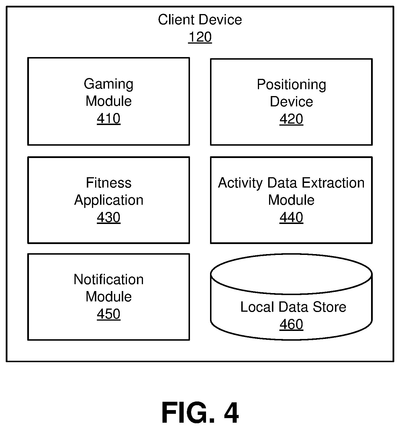 Patent US12090408 Figure 4 – Background process for importing real-world activity data into a location-based game