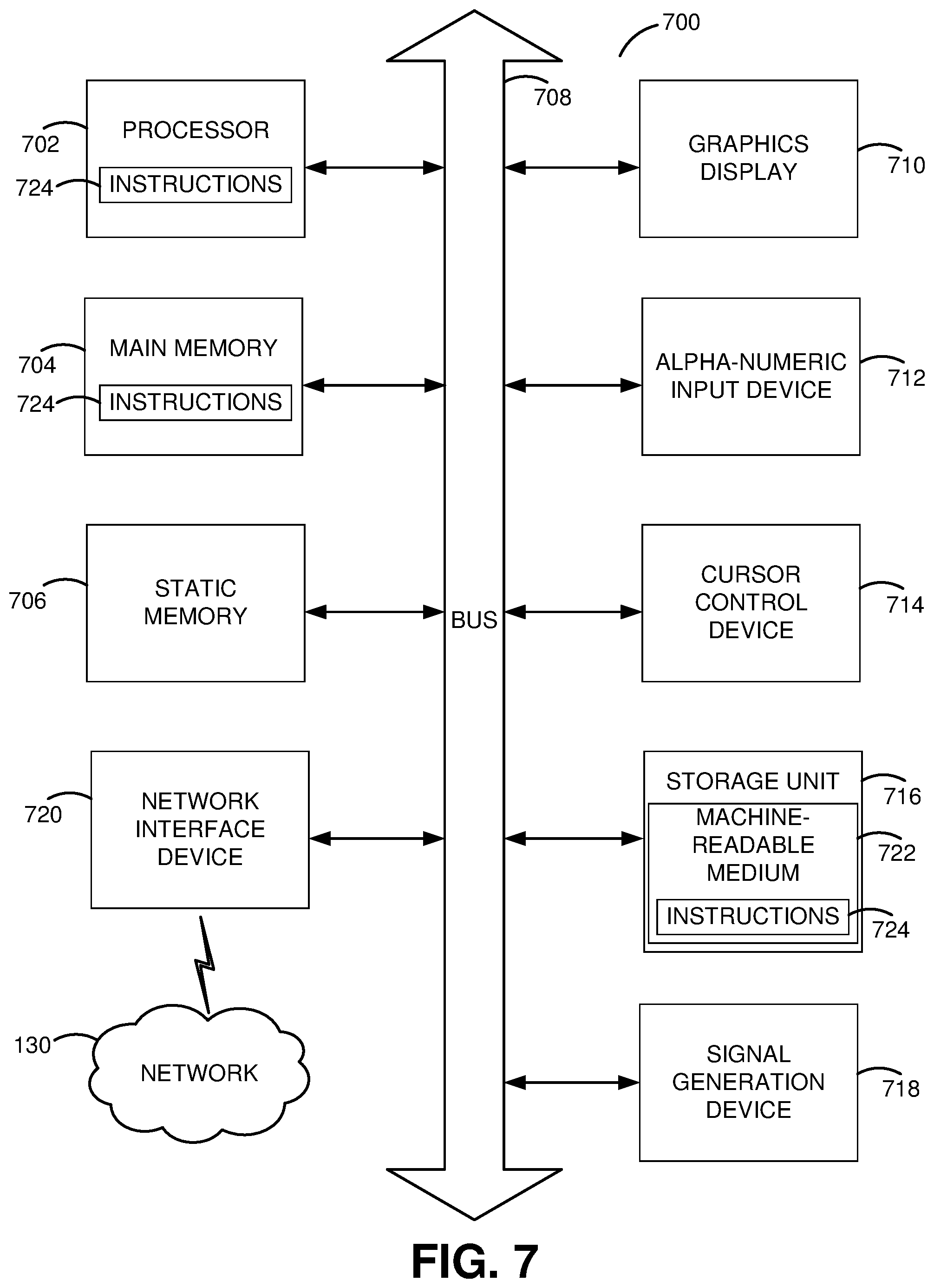 Patent US12090408 Figure 7 – Background process for importing real-world activity data into a location-based game