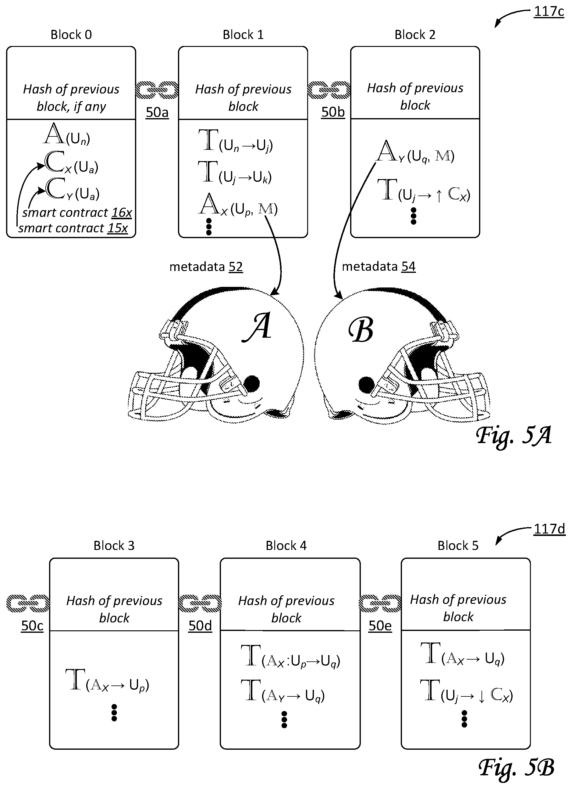 Patent US12090410 Figure 5 – Systems and methods for supporting different player types in a franchise game based on ownership of unique digital articles