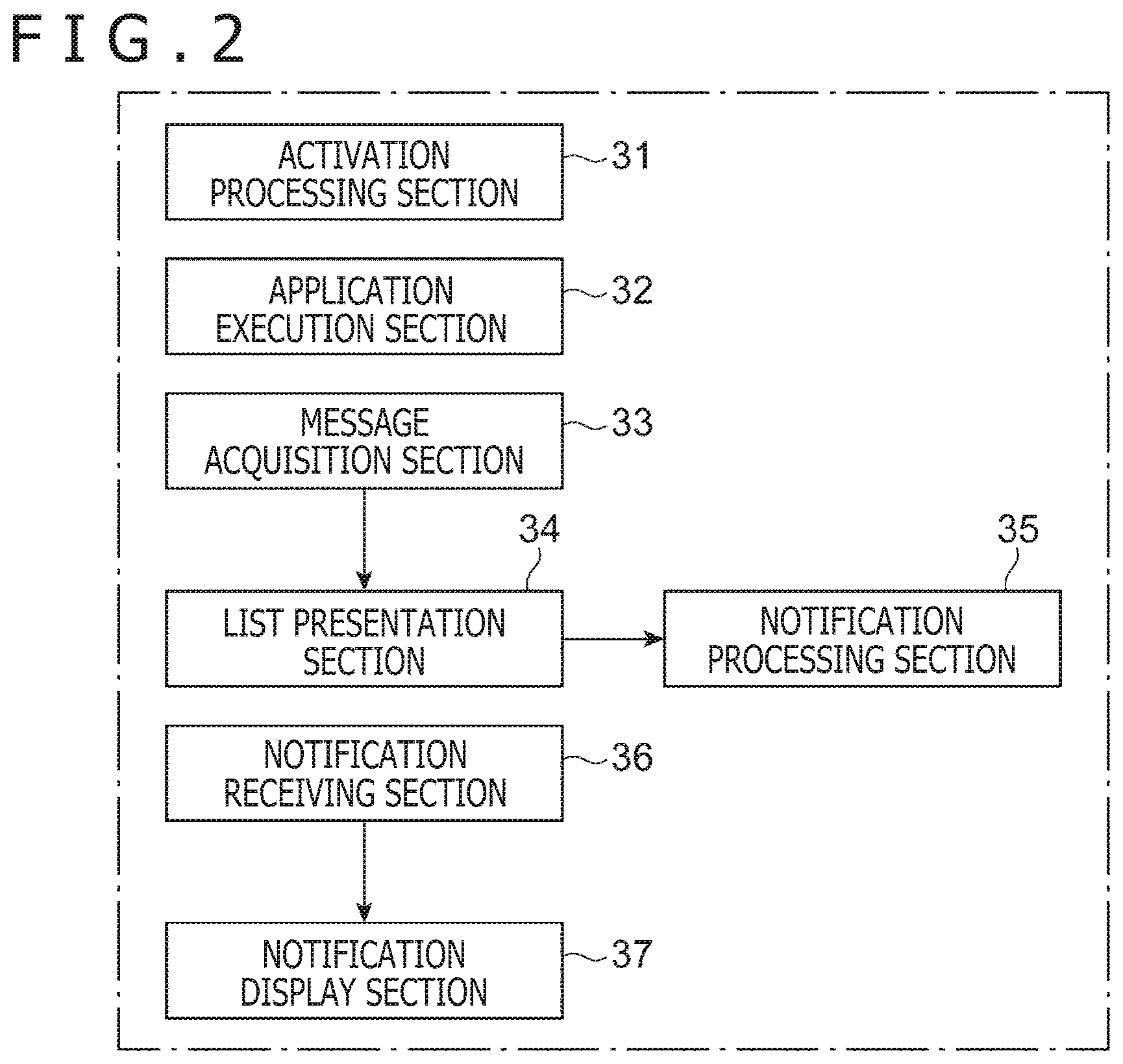 Patent US12090411 Figure 2 – Information processing system and information processing device