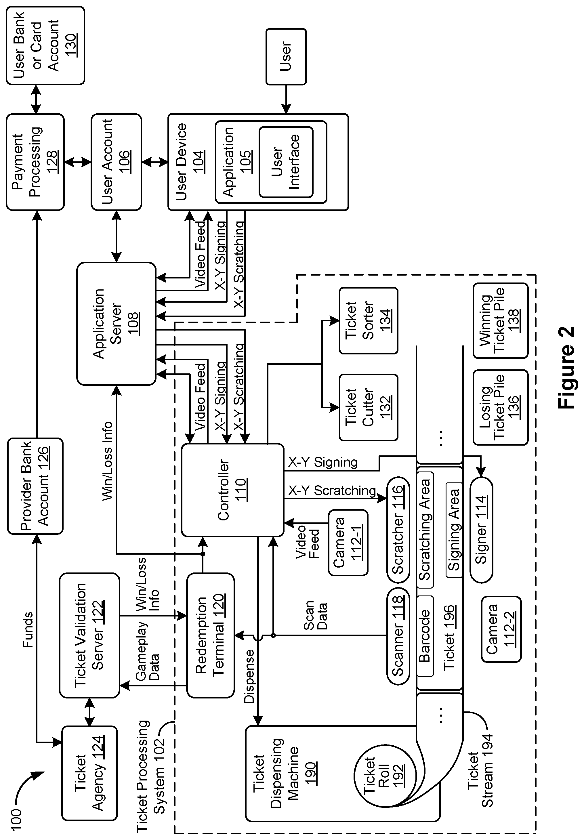 Patent US12090412 Figure 2 – System and method for robotic ticket scratching via live remote mobile interface
