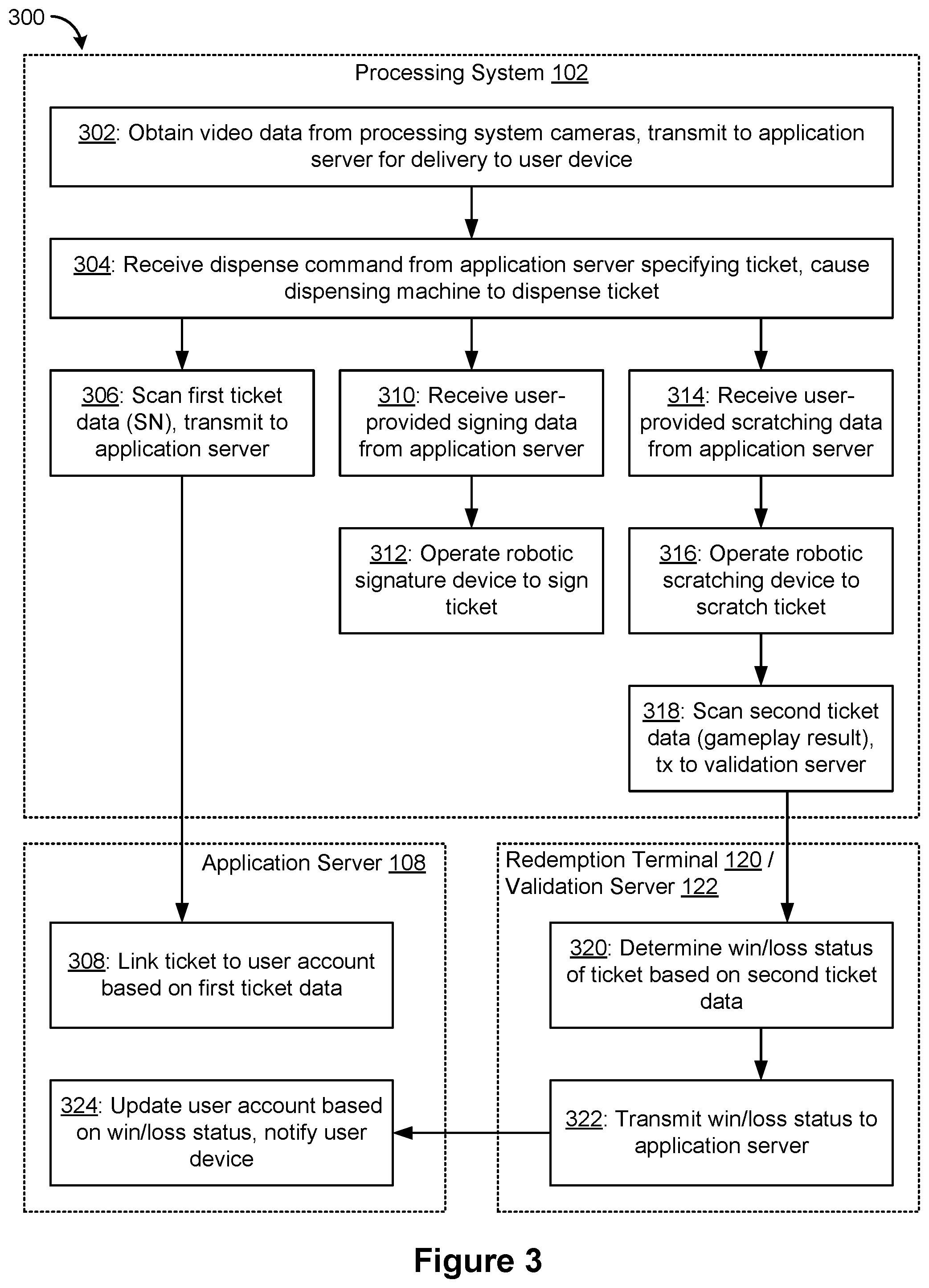 Patent US12090412 Figure 3 – System and method for robotic ticket scratching via live remote mobile interface