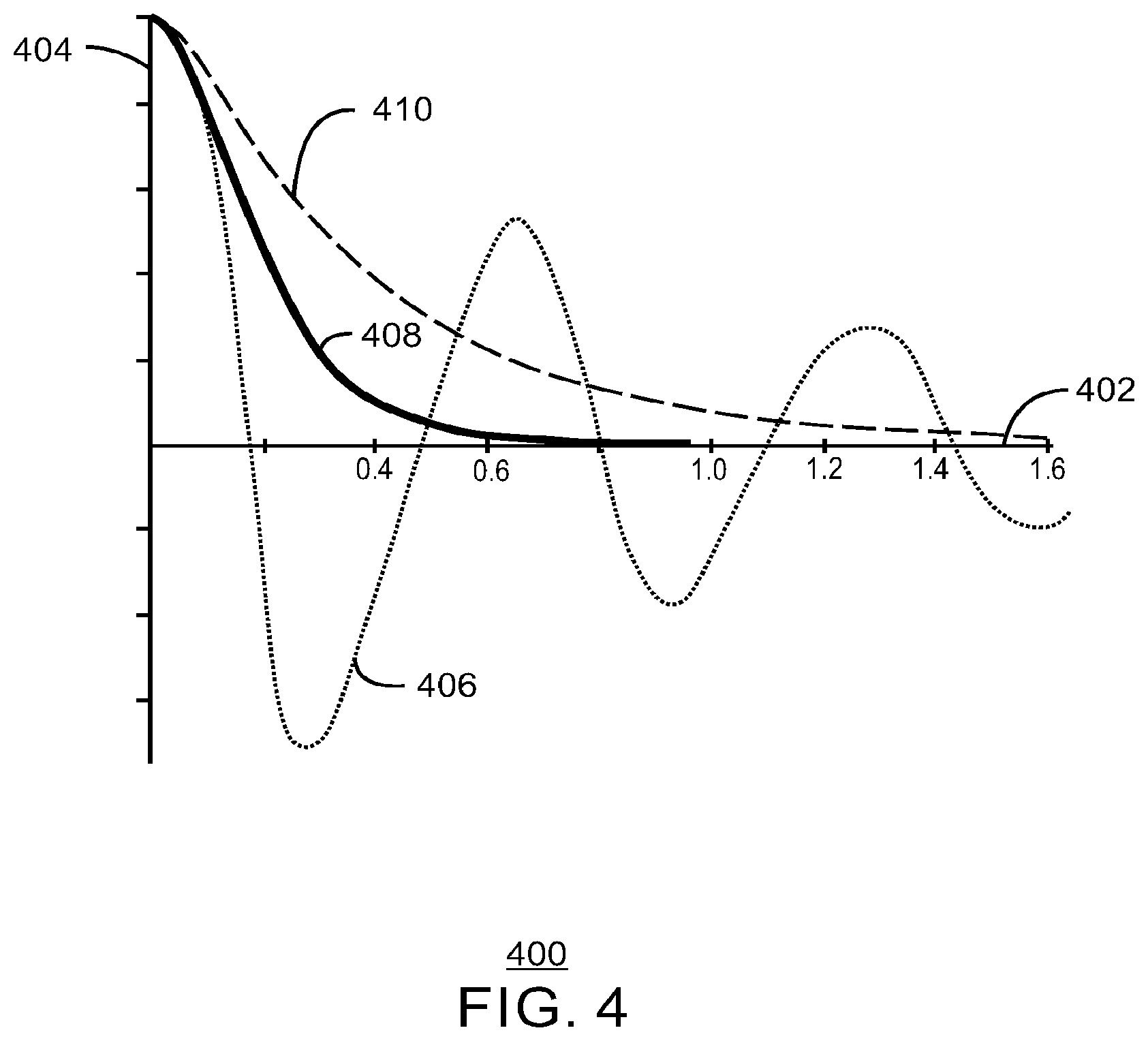 Patent US12090421 Figure 5 – Multiphase separation system