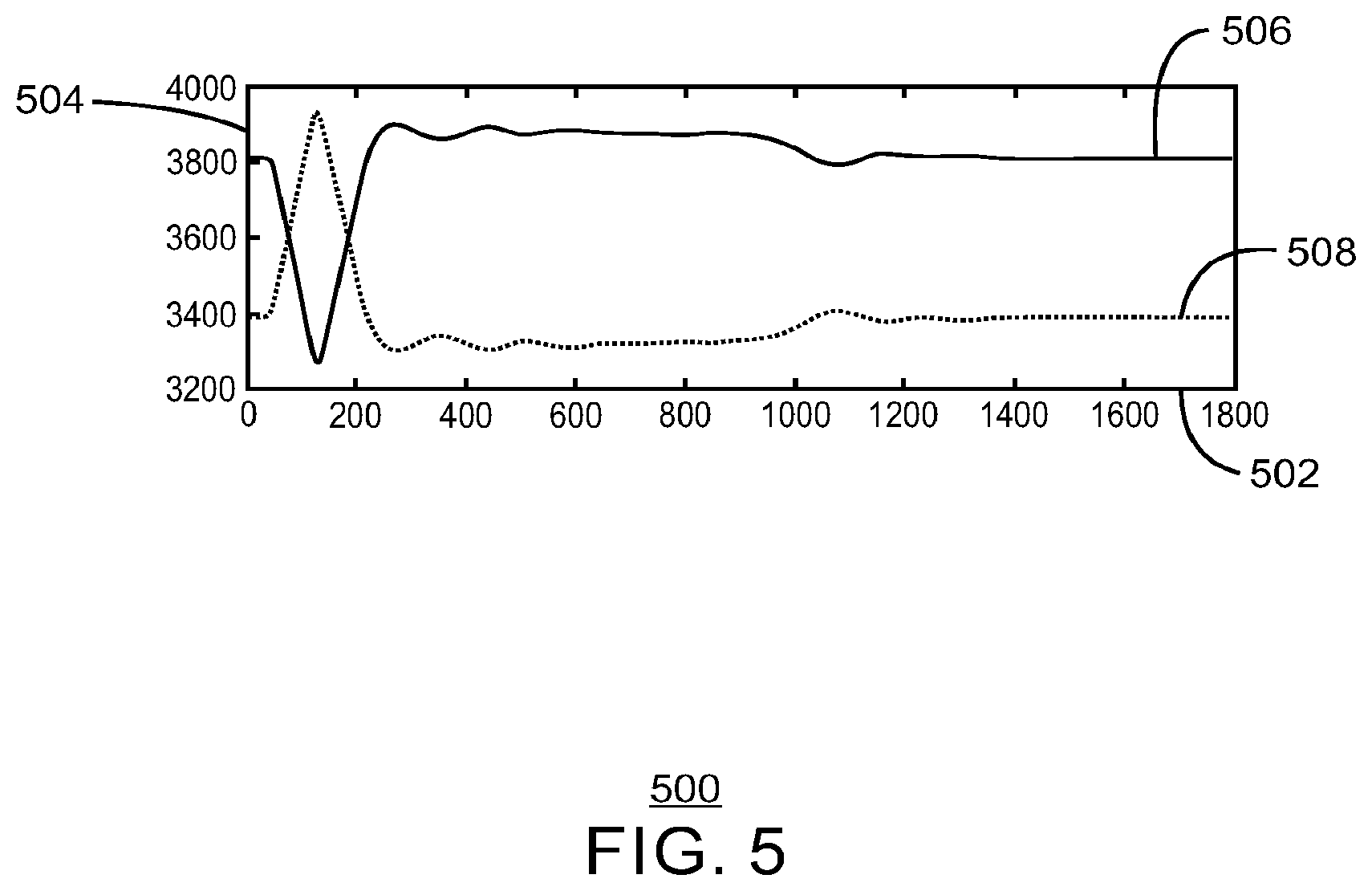 Patent US12090421 Figure 6 – Multiphase separation system