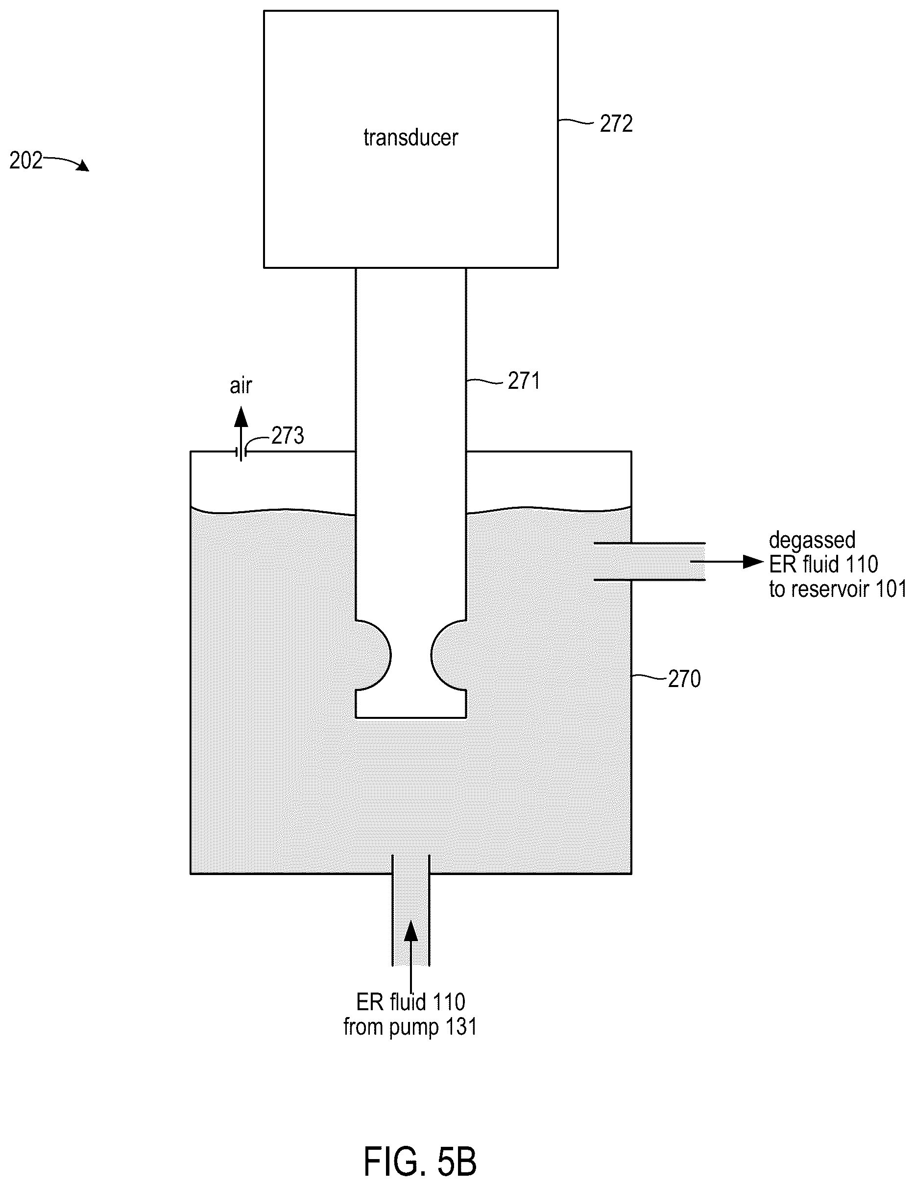 Patent US12090423 Figure 15 – Degassing electrorheological fluid