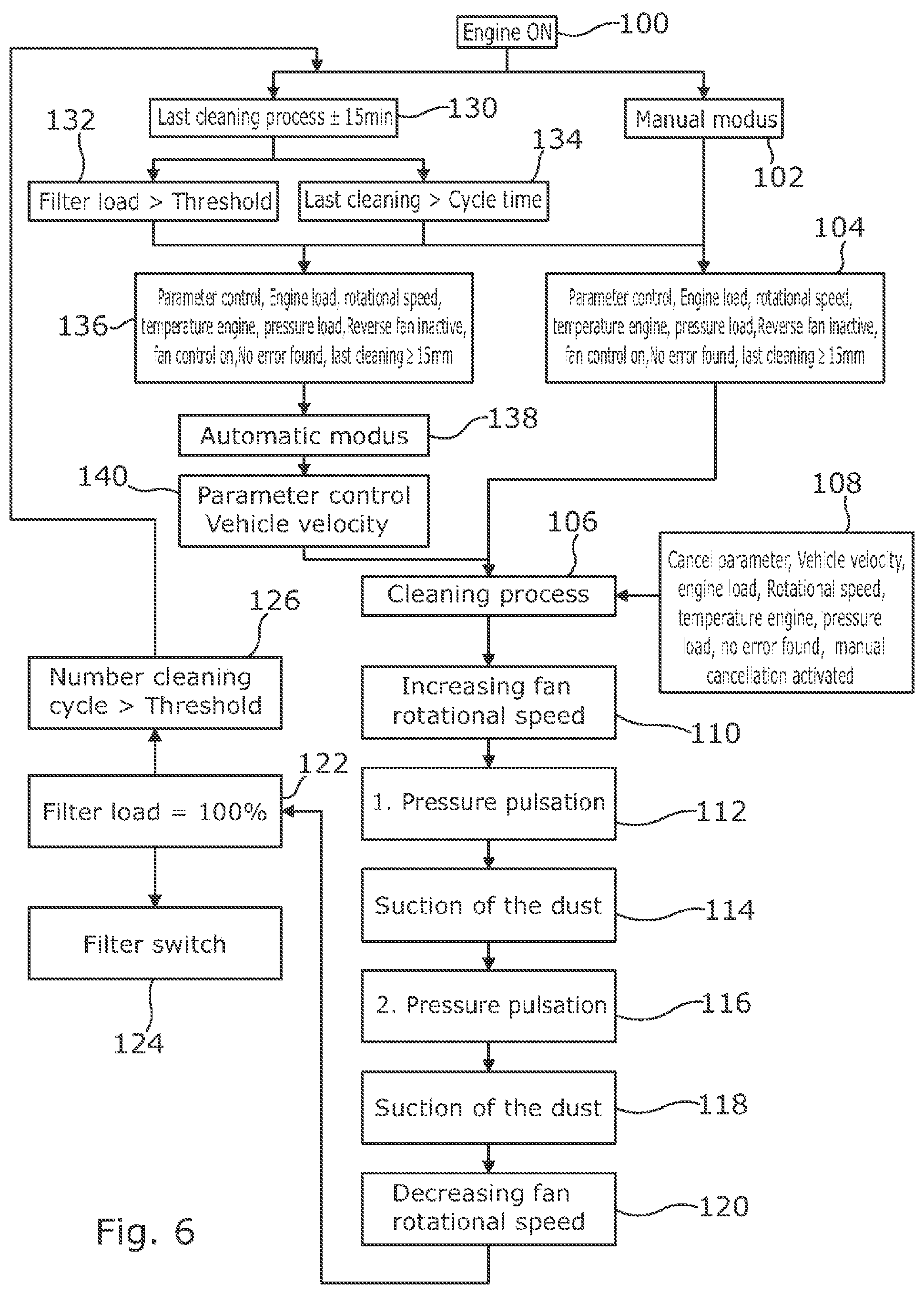 Patent US12090439 Figure 6 – Self-cleaning air filter system
