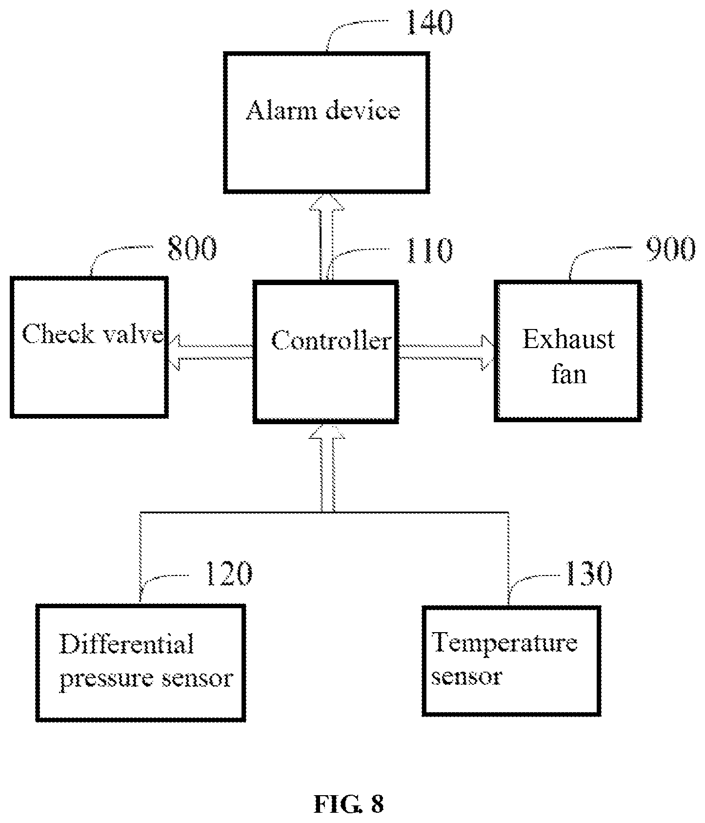 Patent US12090440 Figure 8 – Filter element for coupling adsorption and regeneration of volatile organic compounds and purification device