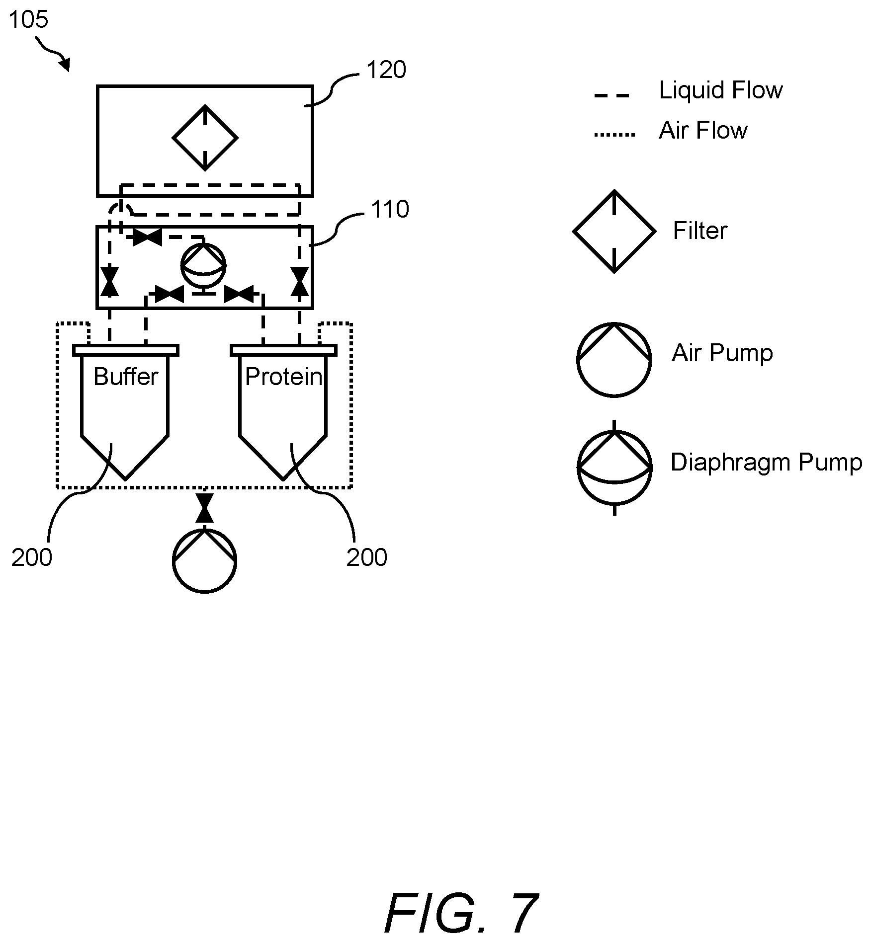 Patent US12090443 Figure 7 – Tangential flow filtration (TFF) system and disposable TFF unit that includes an integrated pump apparatus