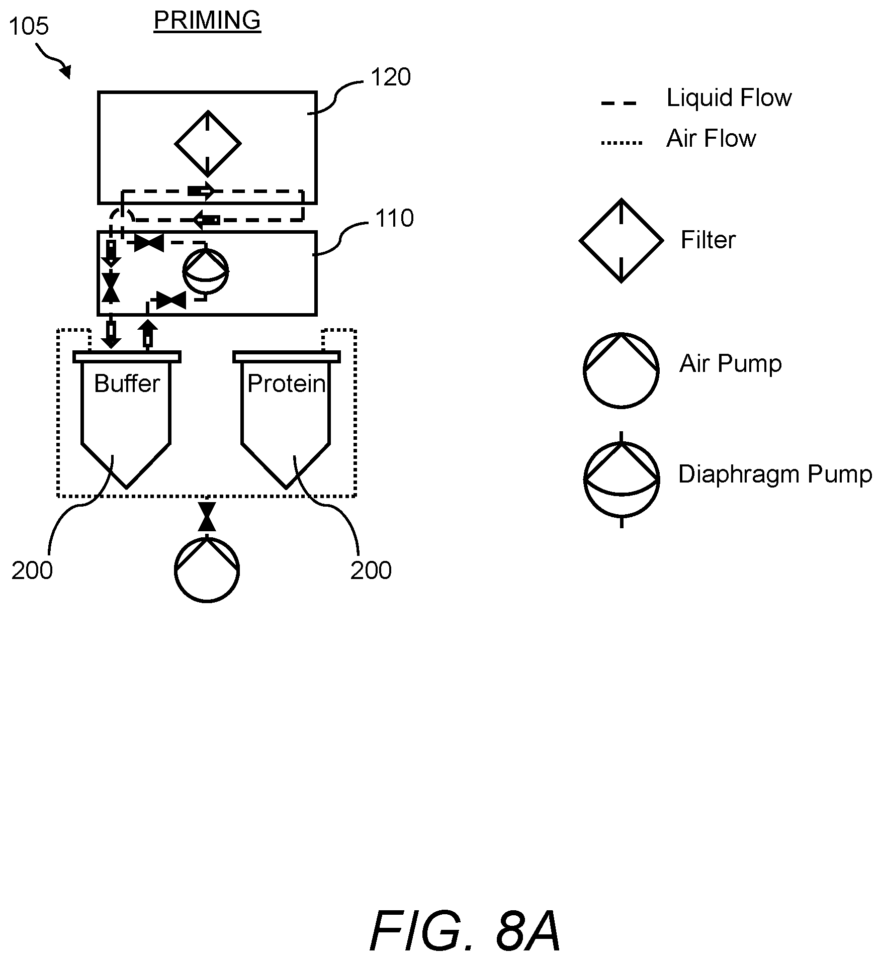 Patent US12090443 Figure 8 – Tangential flow filtration (TFF) system and disposable TFF unit that includes an integrated pump apparatus