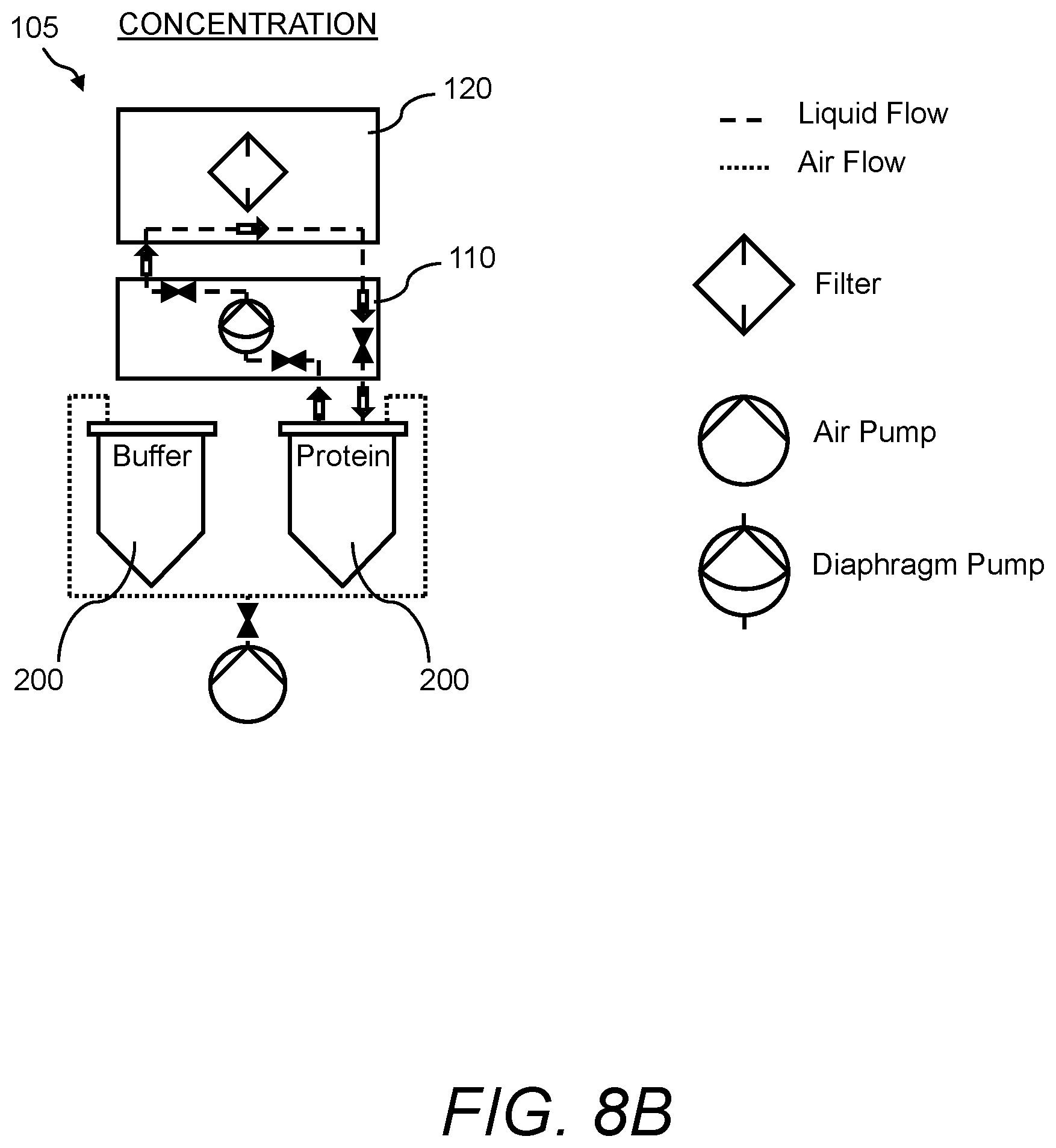 Patent US12090443 Figure 9 – Tangential flow filtration (TFF) system and disposable TFF unit that includes an integrated pump apparatus
