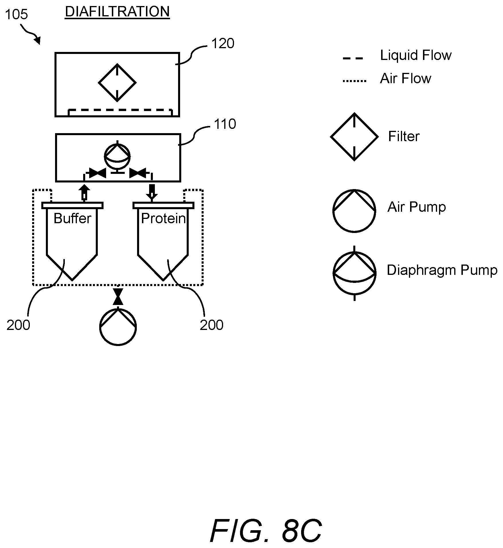 Patent US12090443 Figure 10 – Tangential flow filtration (TFF) system and disposable TFF unit that includes an integrated pump apparatus