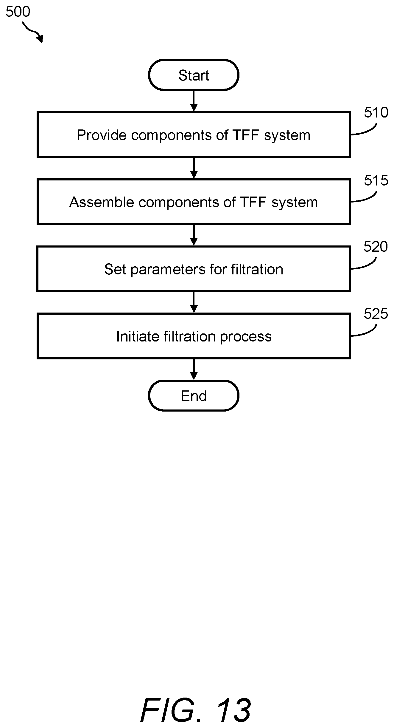 Patent US12090443 Figure 15 – Tangential flow filtration (TFF) system and disposable TFF unit that includes an integrated pump apparatus