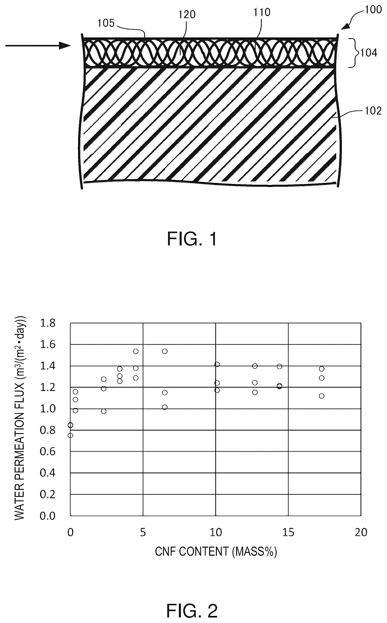 Patent US12090446 Figure 1 – Semipermeable composite membrane, method of producing same, and semipermeable composite membrane element
