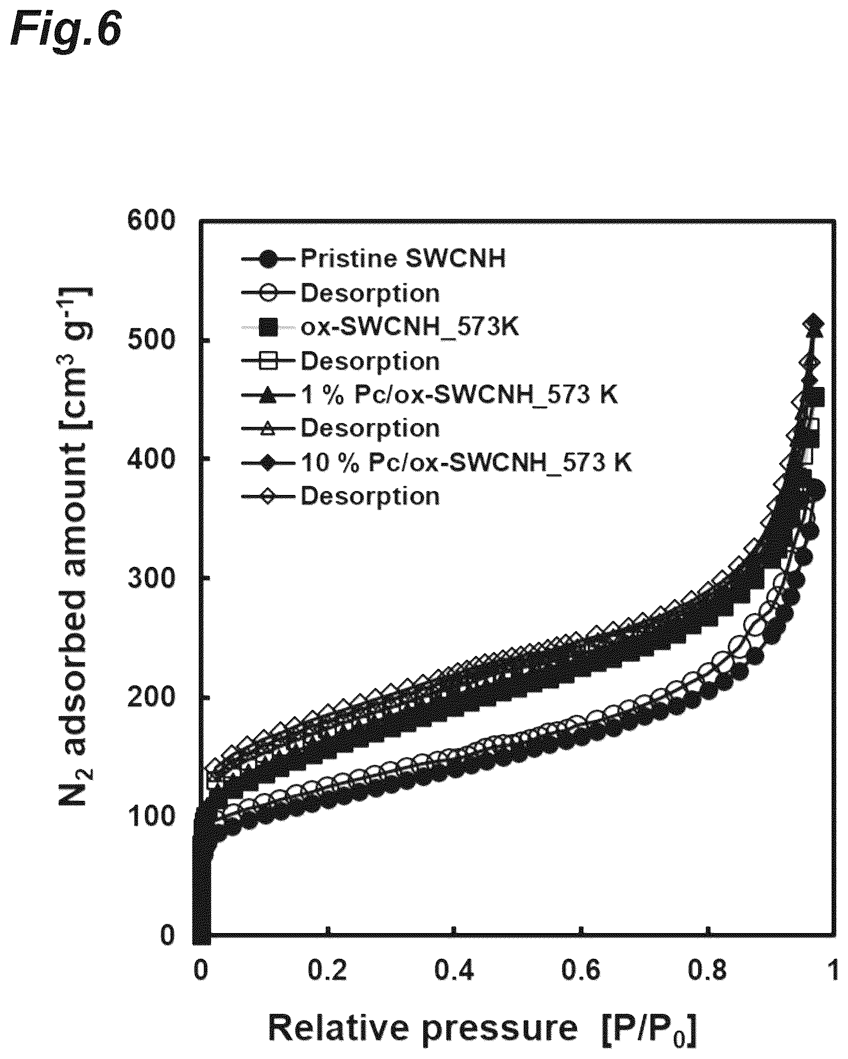 Patent US12090448 Figure 6 – Carbon material and method for producing carbon material