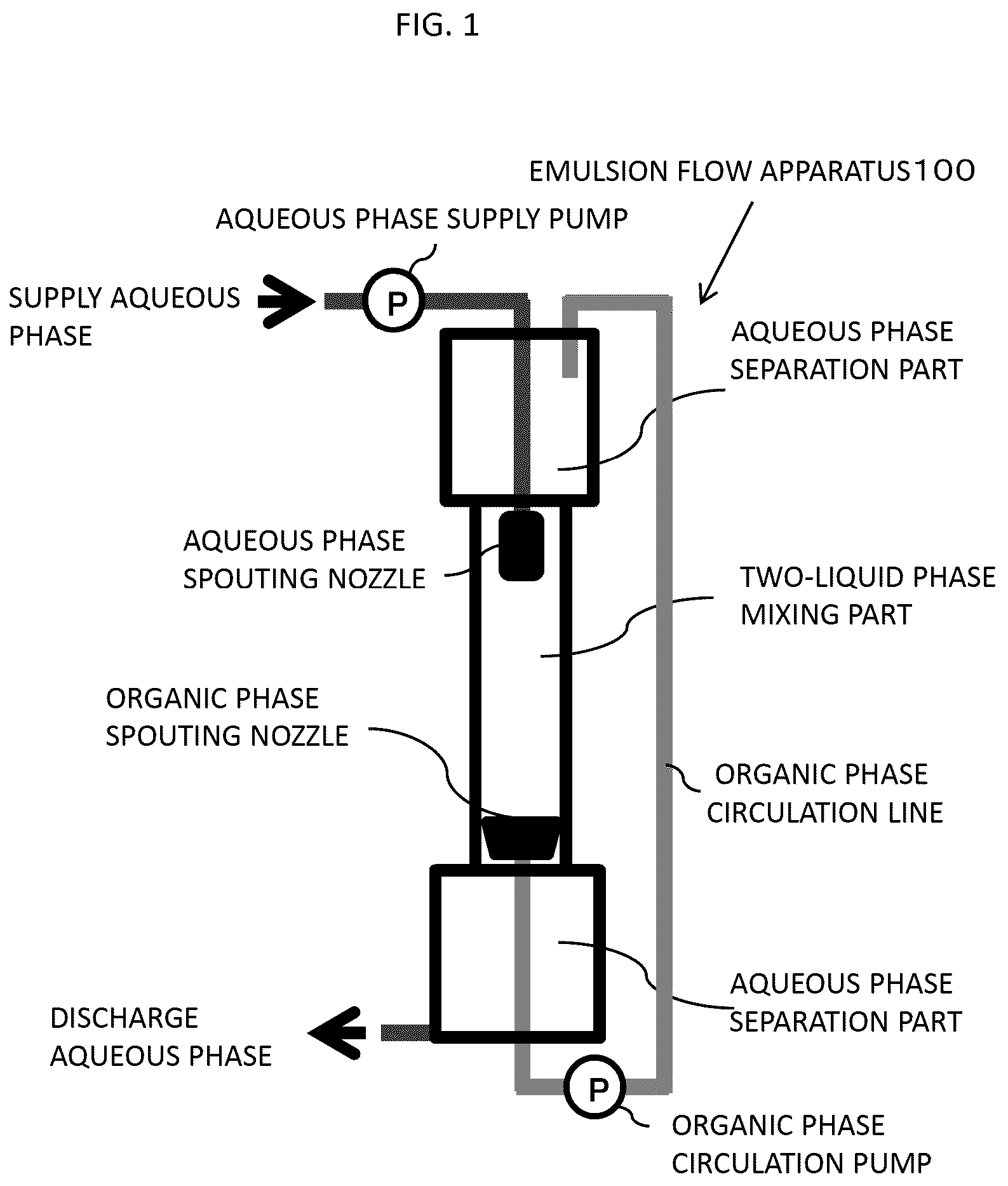 Patent US12090453 Figure 1 – Nozzle for liquid phase ejection