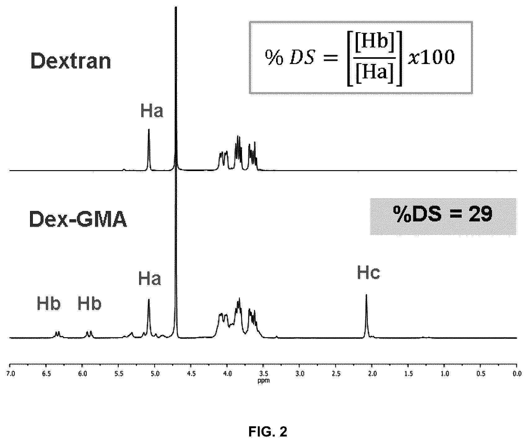 Patent US12090459 Figure 2 – Photodegradable hydrogel