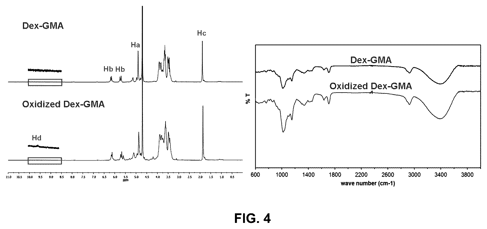 Patent US12090459 Figure 4 – Photodegradable hydrogel