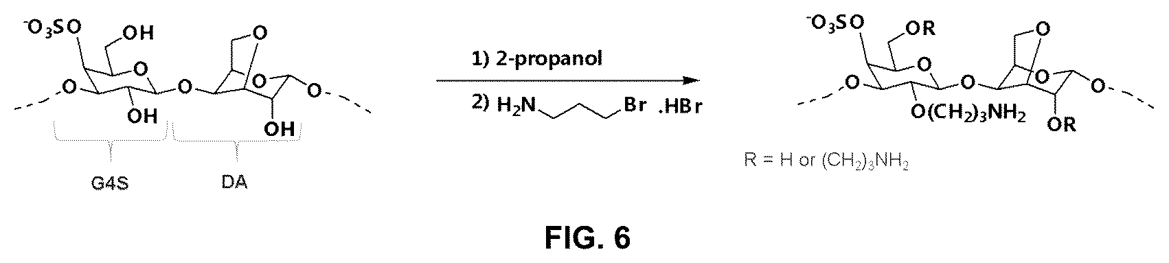 Patent US12090459 Figure 6 – Photodegradable hydrogel