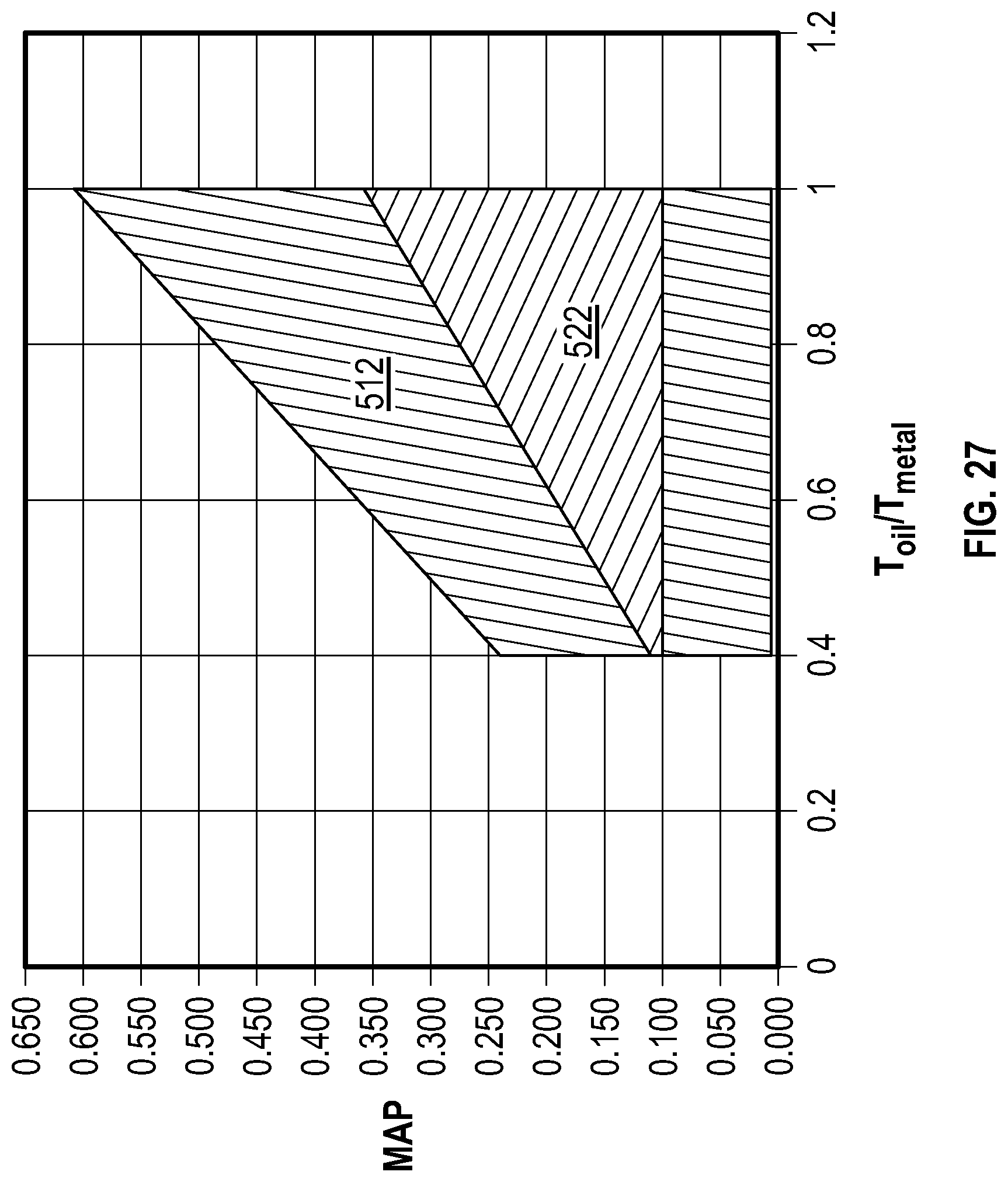 Patent US12090462 Figure 19 – Self-cleaning conduits for hydrocarbon fluids