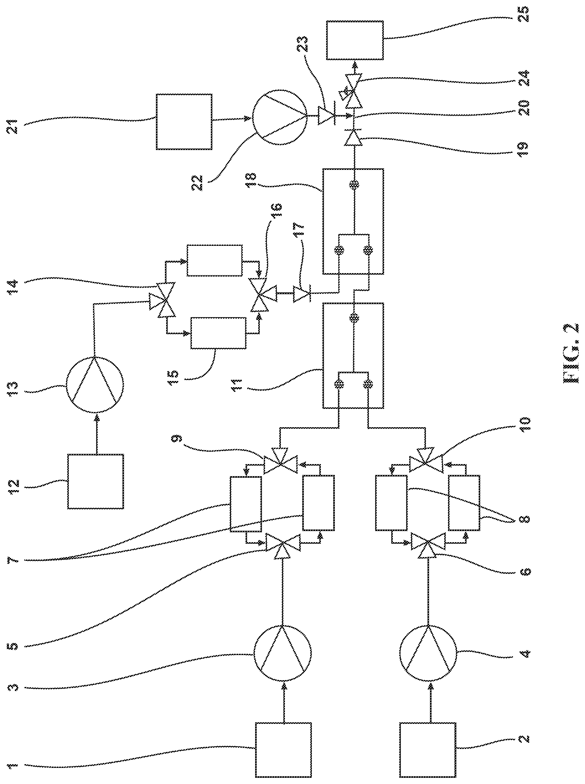 Patent US12090463 Figure 2 – Microfluidic flow process for making linear polymers