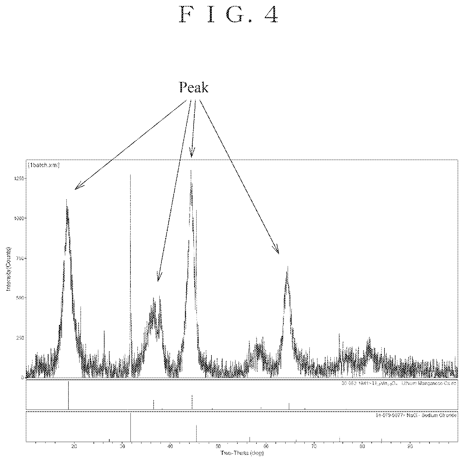 Patent US12090464 Figure 4 – Method for producing precursor of lithium adsorbent