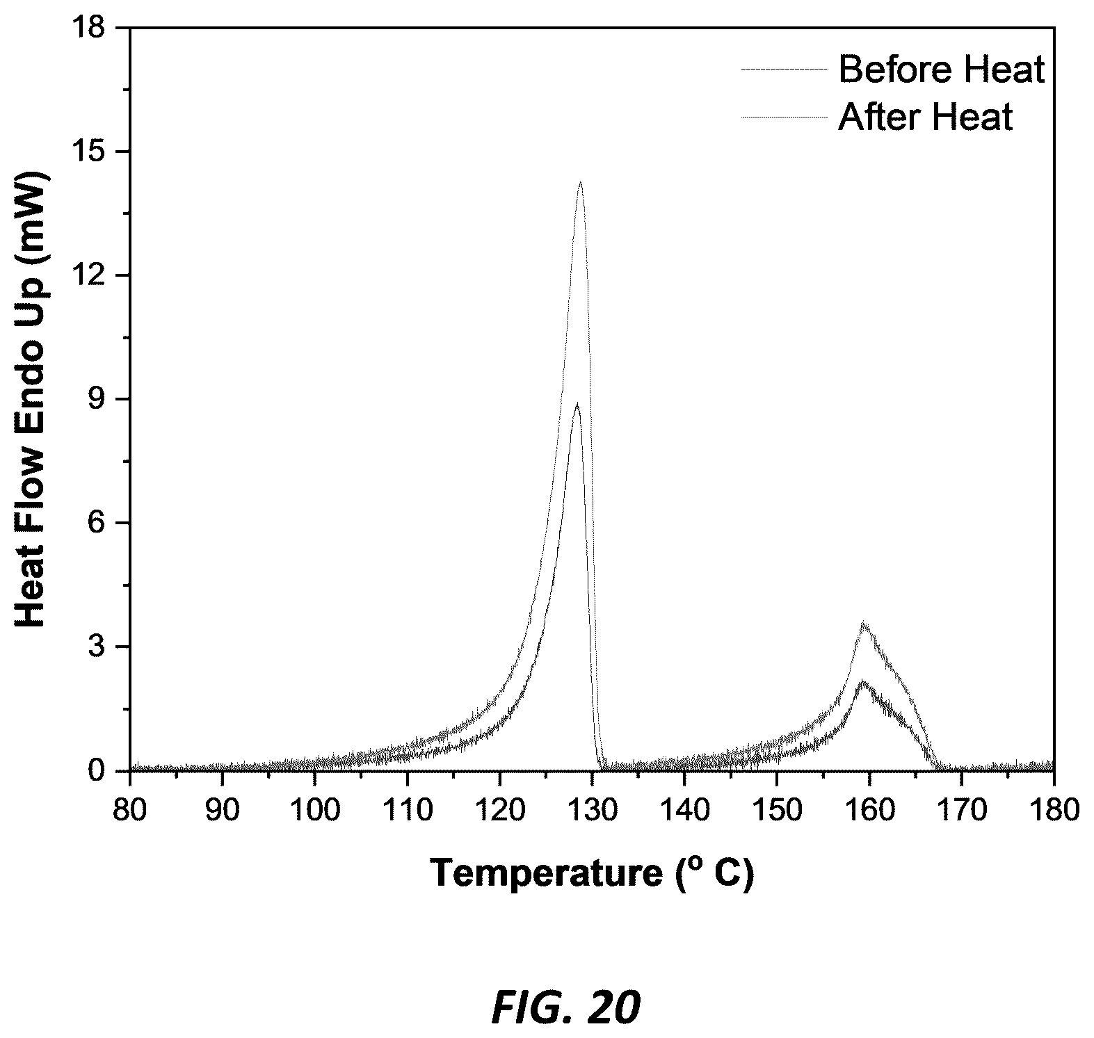 Patent US12090465 Figure 9 – Method to improve compatibility of waste polypropylene and polyethylene blend via thermally induced phase separation and preparation of reusable oil sorbent with 3D structure