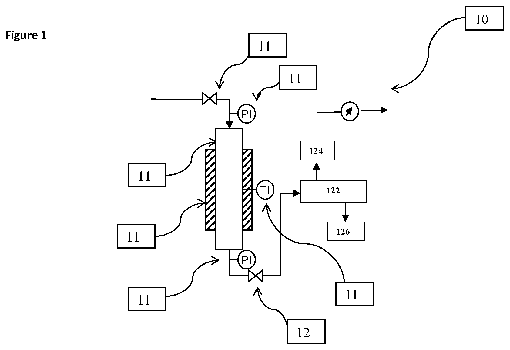Patent US12090466 Figure 1 – Catalysts for the deoxygenation of esters of free fatty acids and triglycerides