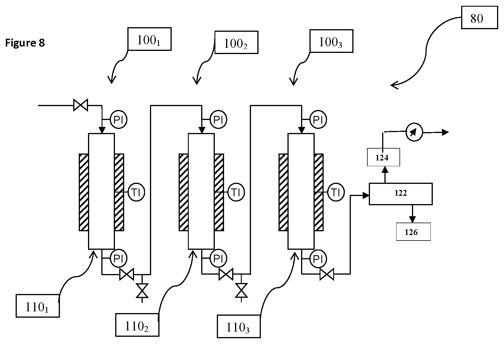 Patent US12090466 Figure 5 – Catalysts for the deoxygenation of esters of free fatty acids and triglycerides