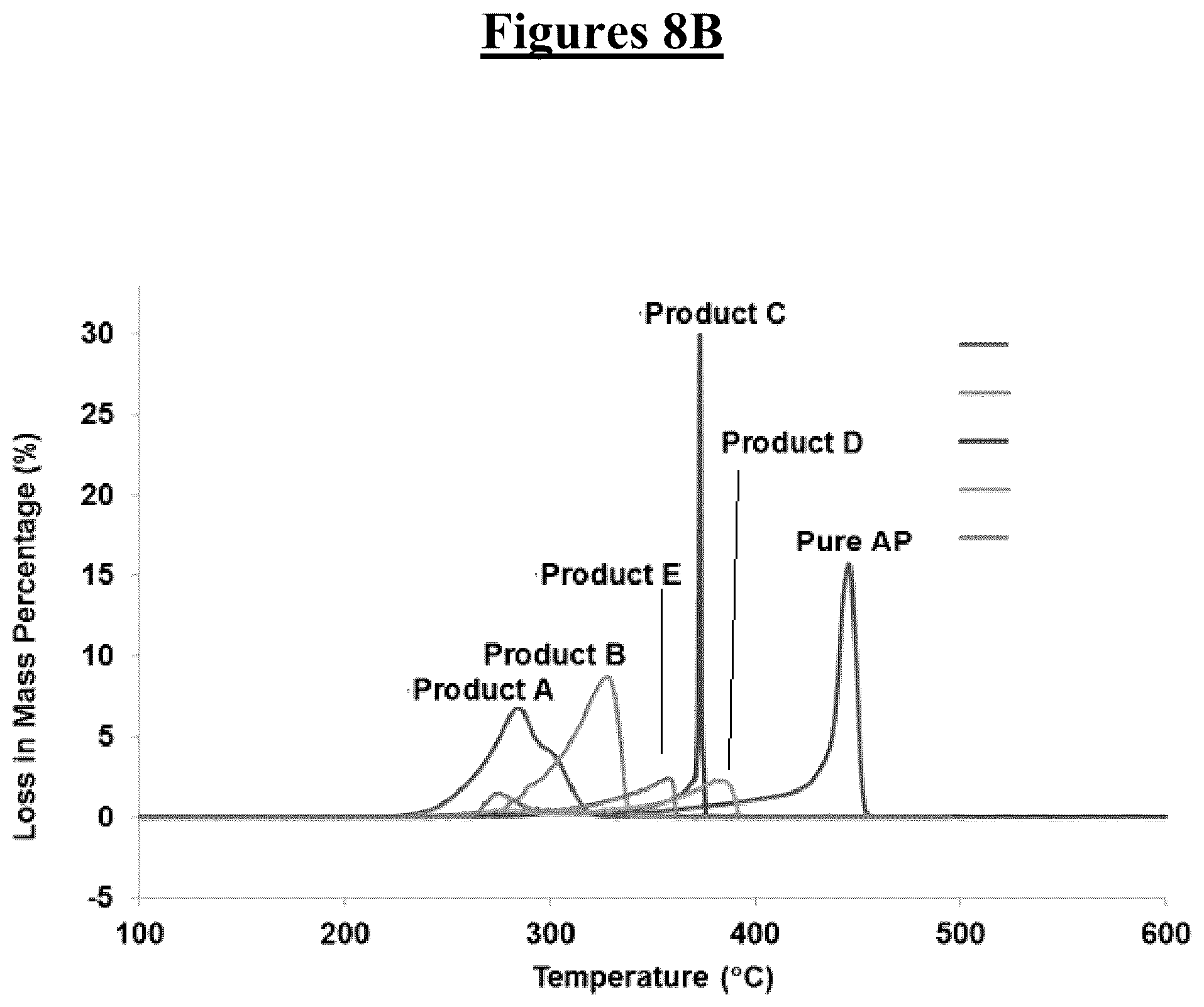 Patent US12090469 Figure 11 – Method for reducing nitrogenous phenols