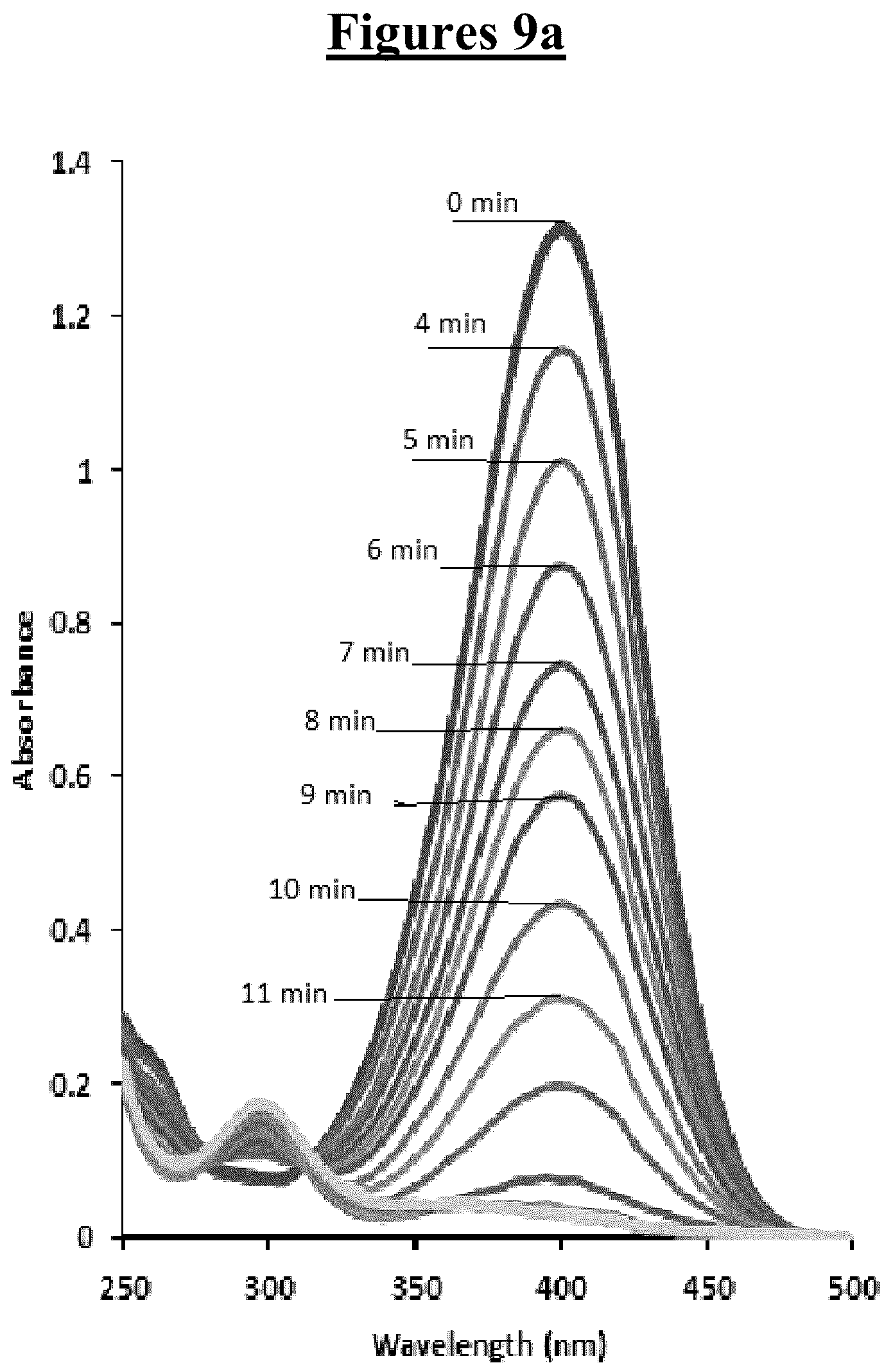 Patent US12090469 Figure 12 – Method for reducing nitrogenous phenols