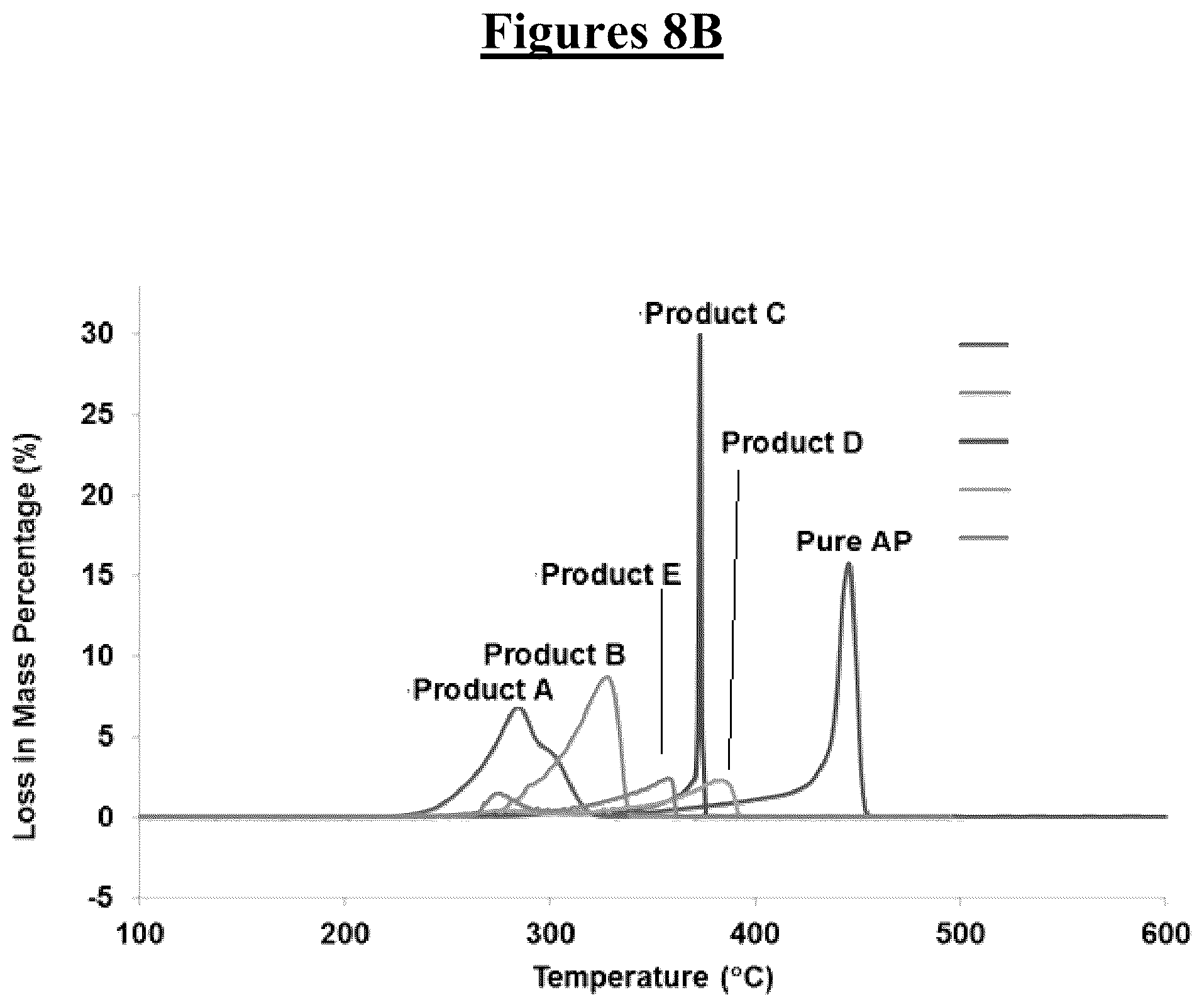 Patent US12090470 Figure 11 – Method for reducing a nitro compound to an amine compound