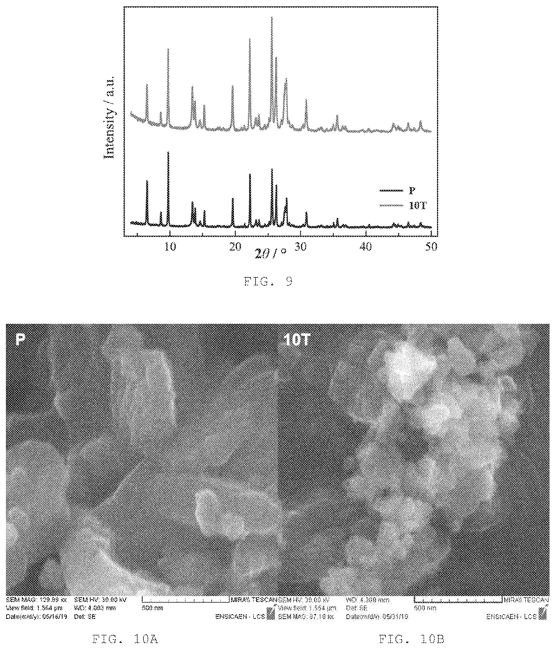 Patent US12090471 Figure 5 – Post-synthetic downsizing zeolite-type crystals and/or agglomerates thereof to nanosized particles