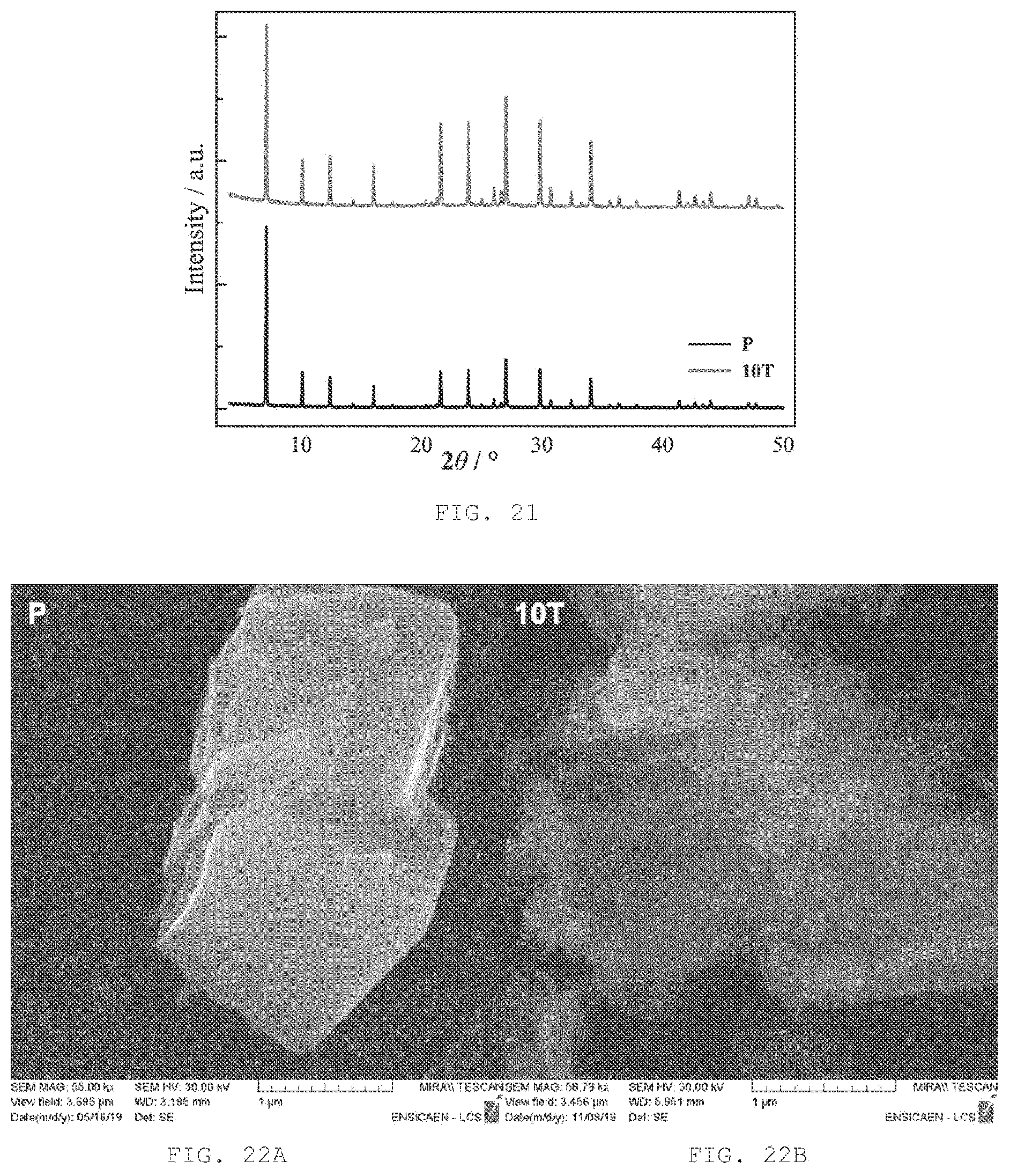 Patent US12090471 Figure 11 – Post-synthetic downsizing zeolite-type crystals and/or agglomerates thereof to nanosized particles