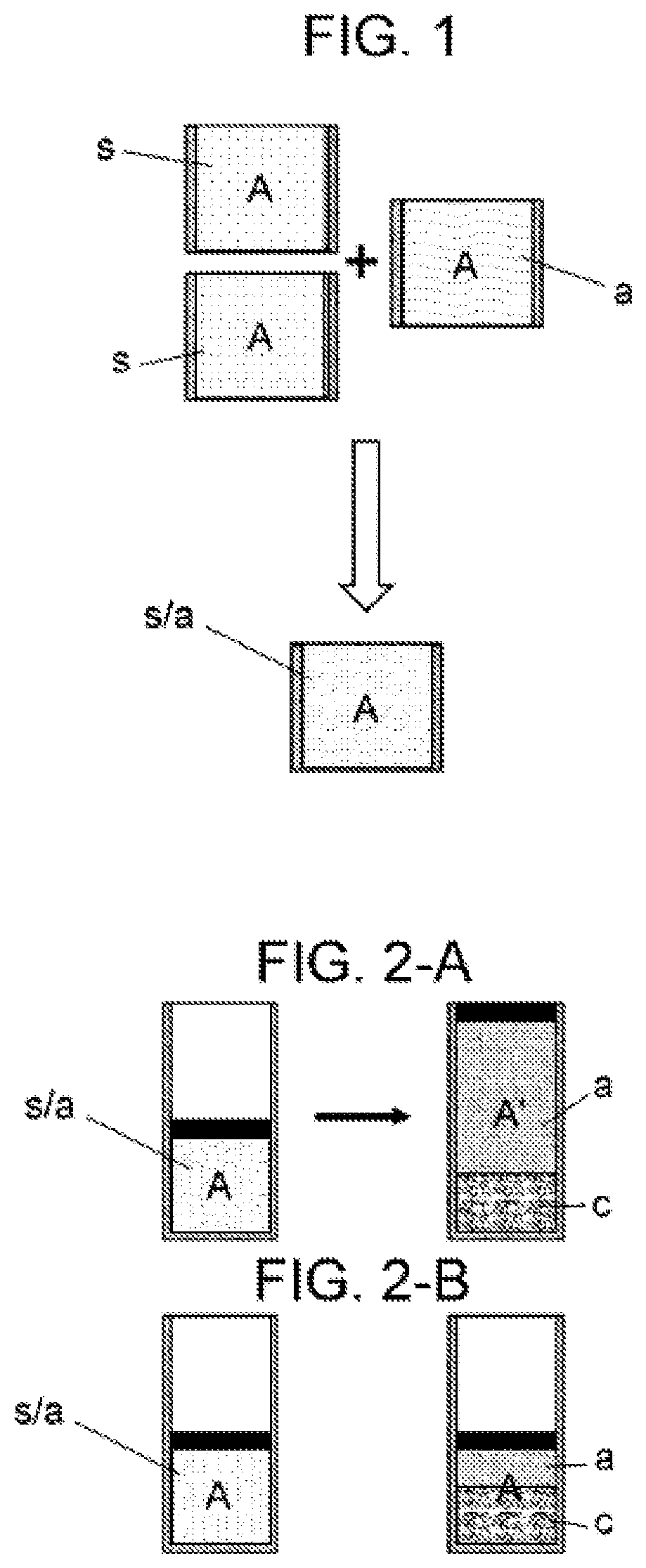 Patent US12090472 Figure 1 – Method for obtaining synthetic diamonds from saccharose and an equipment for carrying out said method