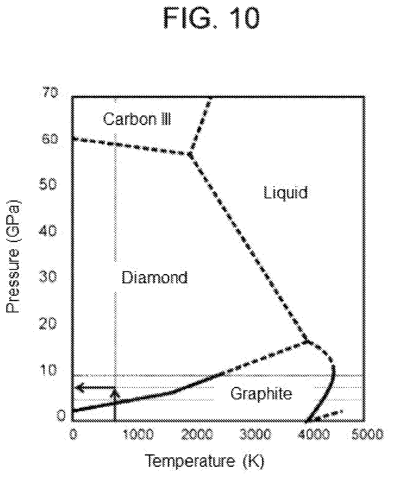 Patent US12090472 Figure 5 – Method for obtaining synthetic diamonds from saccharose and an equipment for carrying out said method