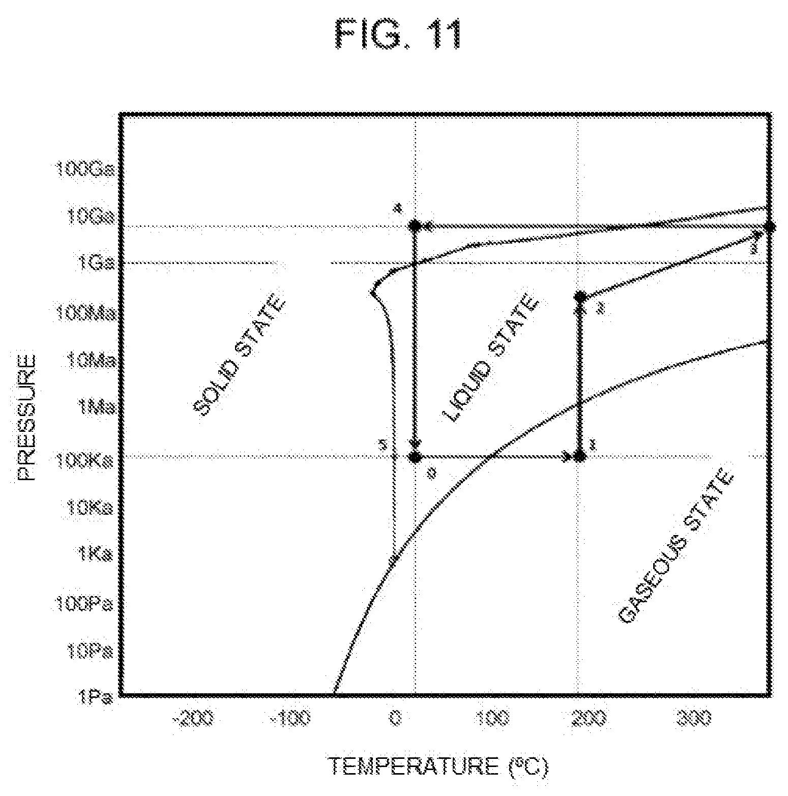 Patent US12090472 Figure 6 – Method for obtaining synthetic diamonds from saccharose and an equipment for carrying out said method