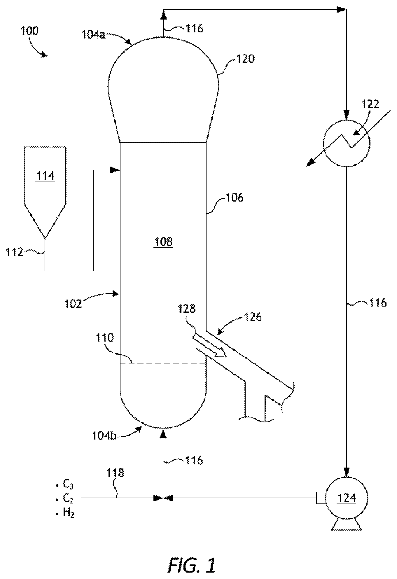 Patent US12090474 Figure 1 – Fluidized bed reactor systems