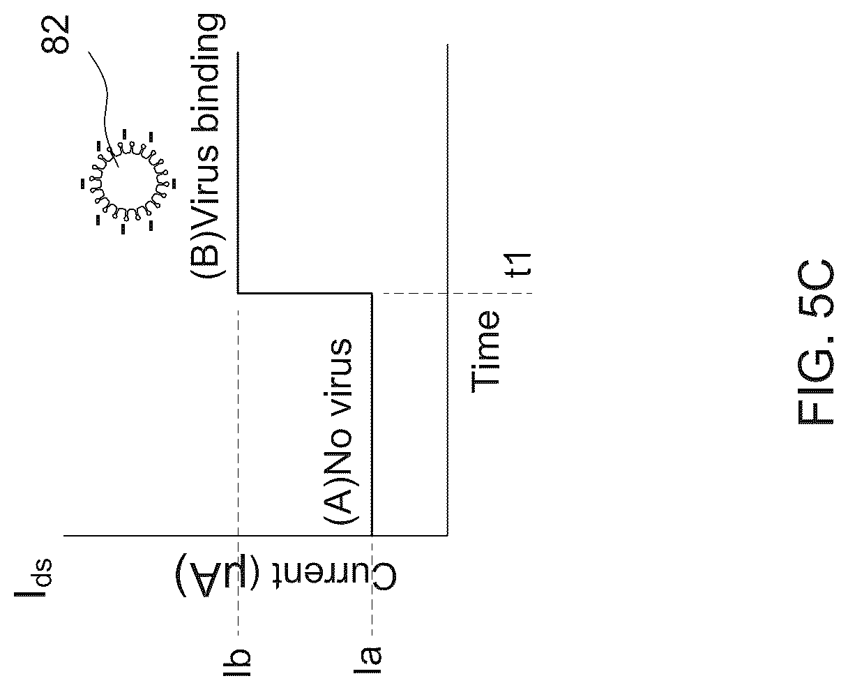 Patent US12090477 Figure 8 – System and method for detecting biomolecules
